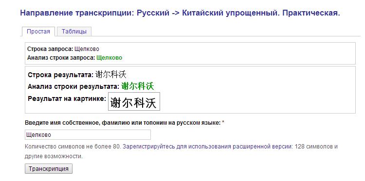 Интернет переводчик с китайского на русский
